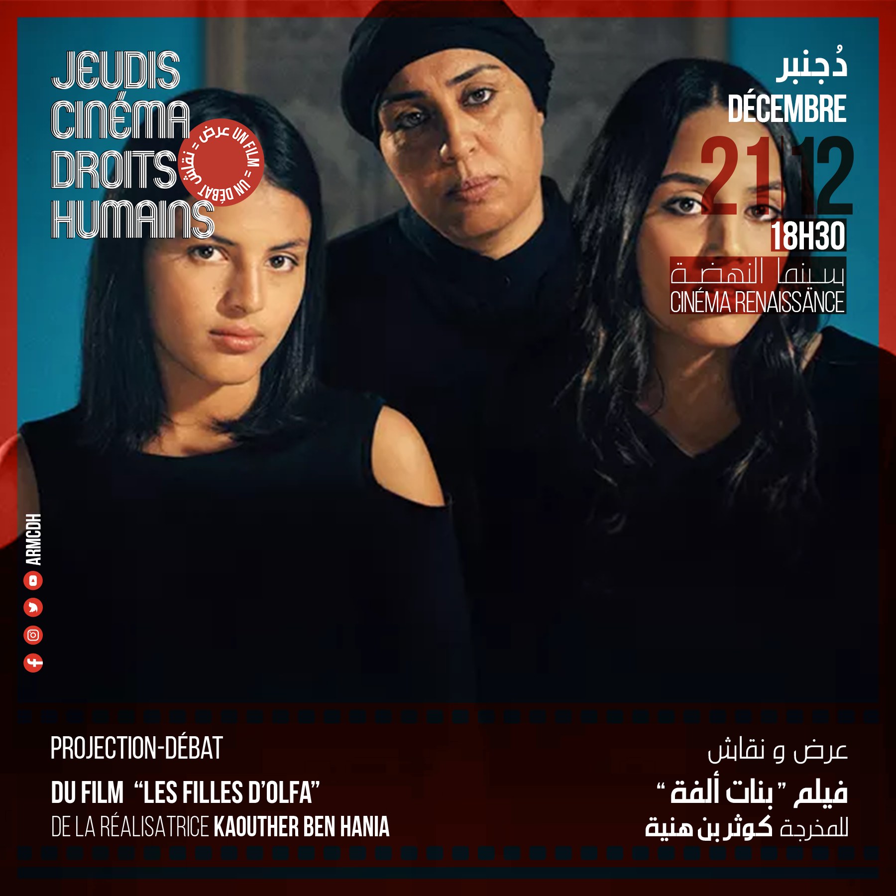 Projection ARMCDH