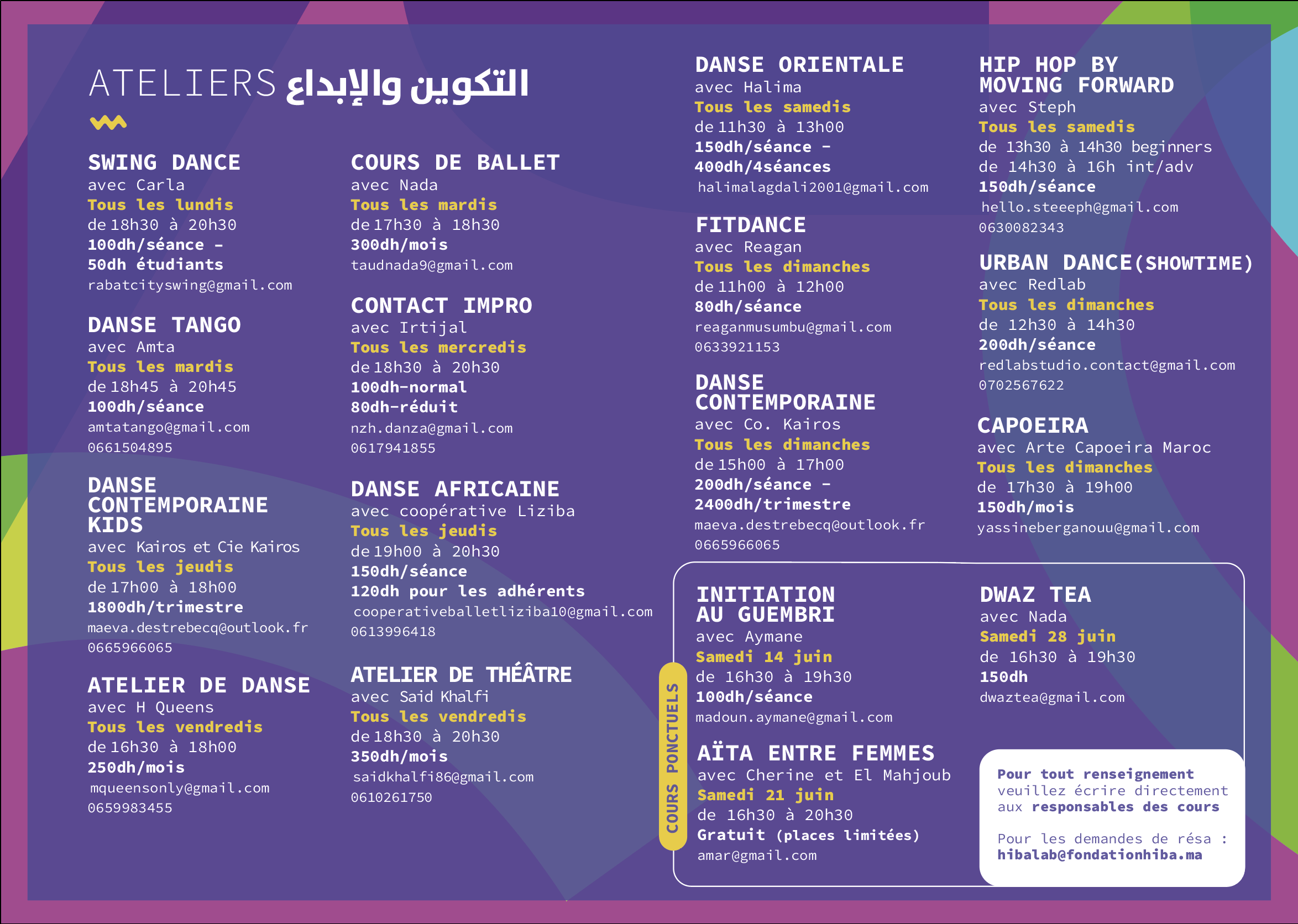 Programme Hiba Lab